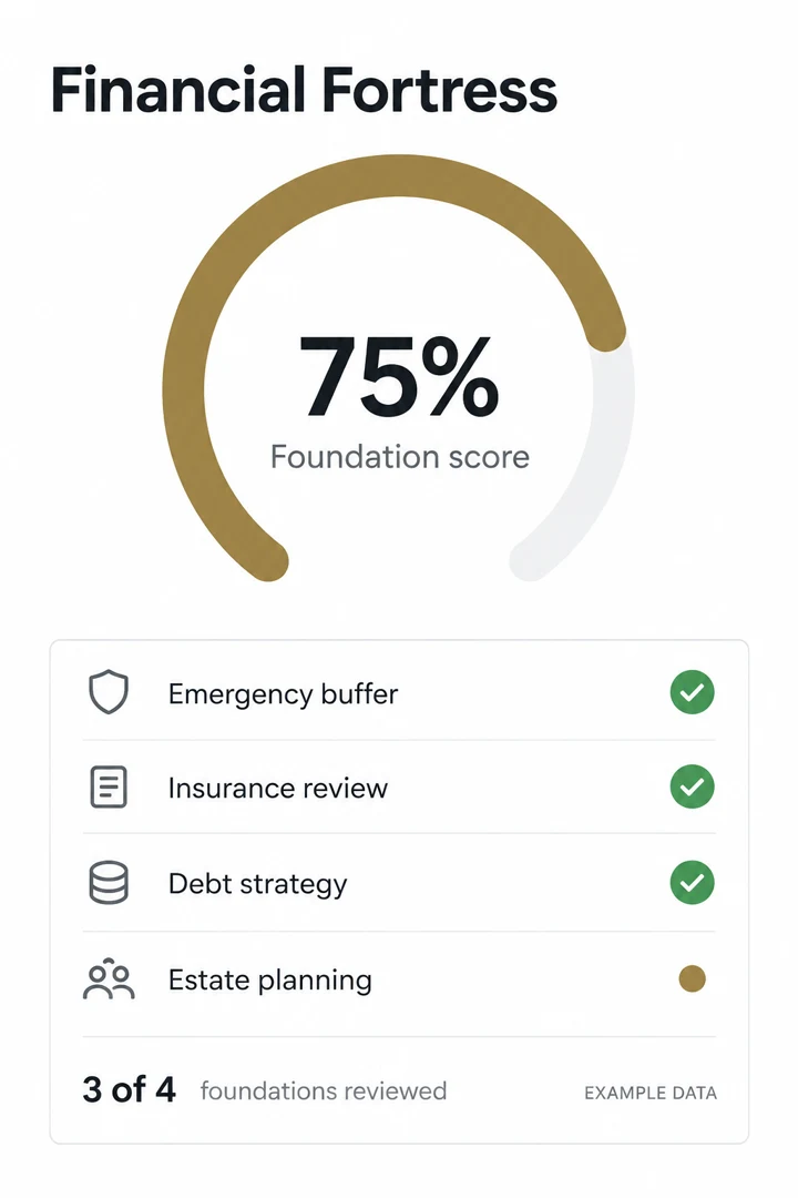 Financial Fortress — illustrative planning interface with example data